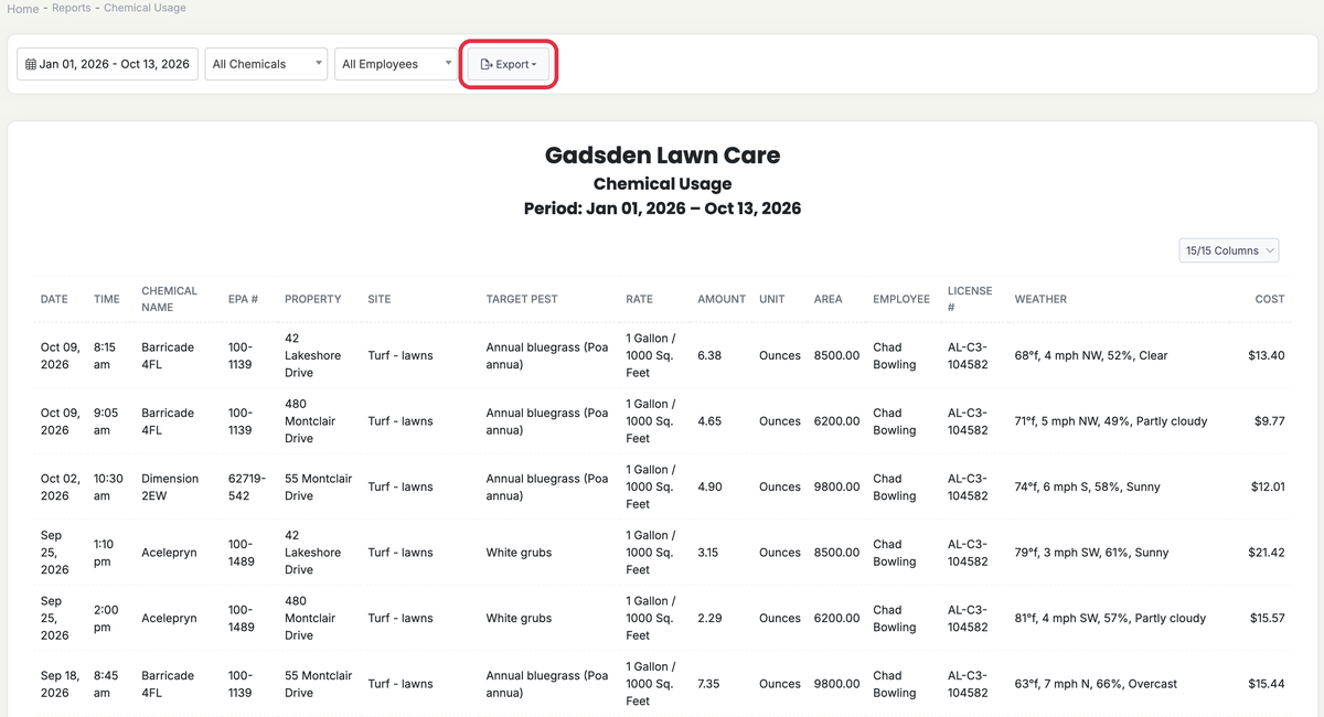 Chemical Usage report with date range, chemical and employee filters and the Export button