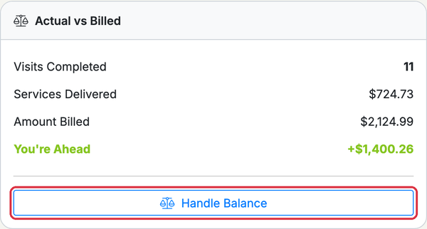 Actual vs Billed box on a level billing agreement with the Handle Balance button