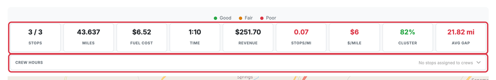 Routing Overview: routing metrics