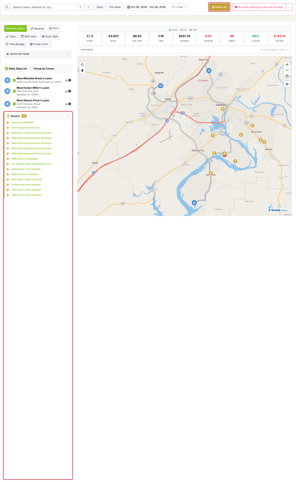 Routing Overview: routing waitlist